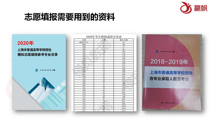 「讲座」精华都在这里！【回顾】这场近两千人收听的志愿填报干货讲座