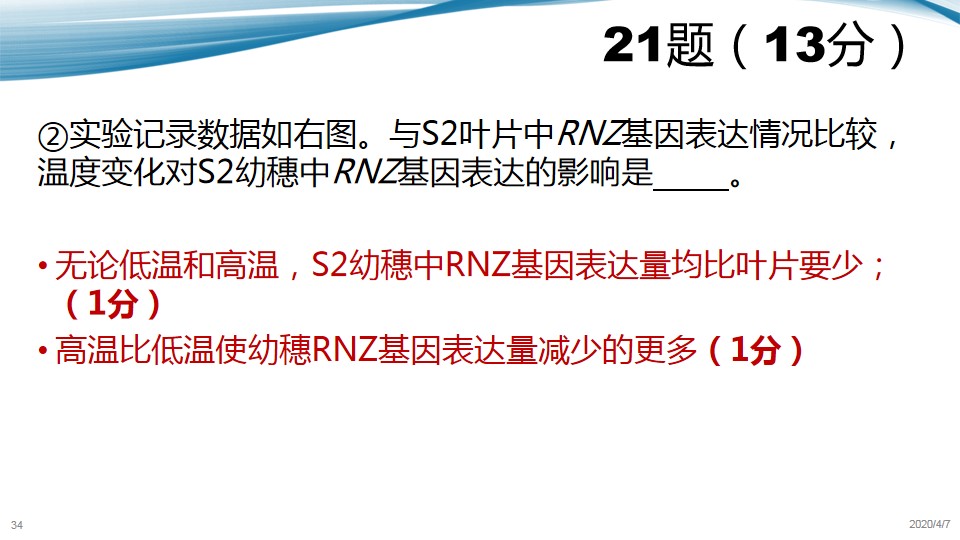 「生物」最新!2020届北京西城高三生物一模内部评分标准分析