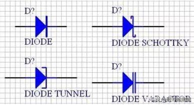 "diode tunnel"(隧道二极管),"diode varactor"(变容二极管)和"zener1