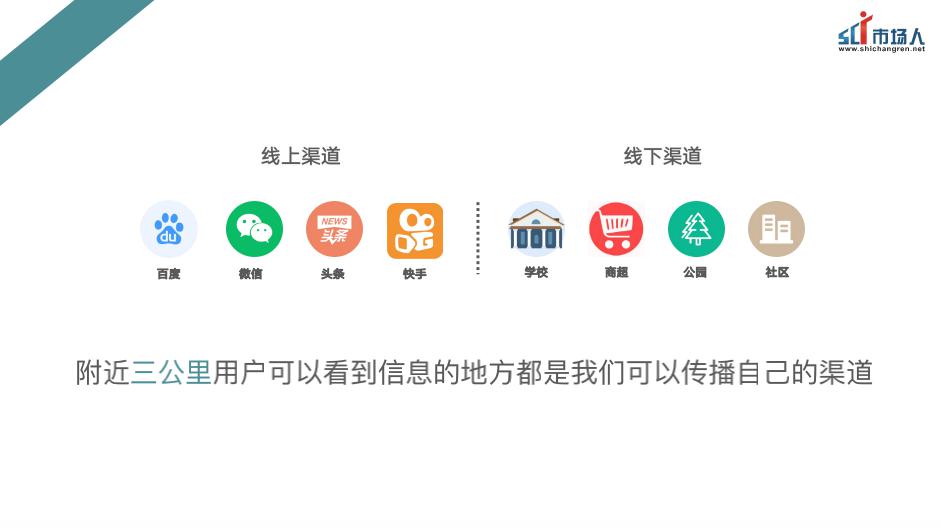 #流量#干货丨教培机构运营的流量逻辑