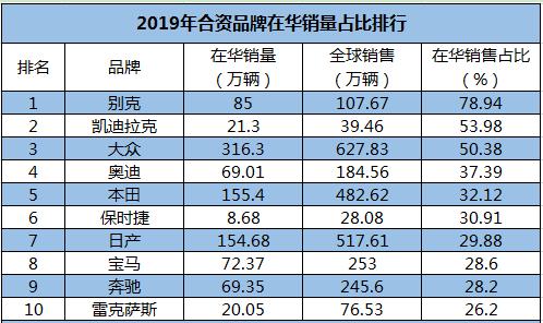表牌子排名_手表牌子排名图片大全(2)