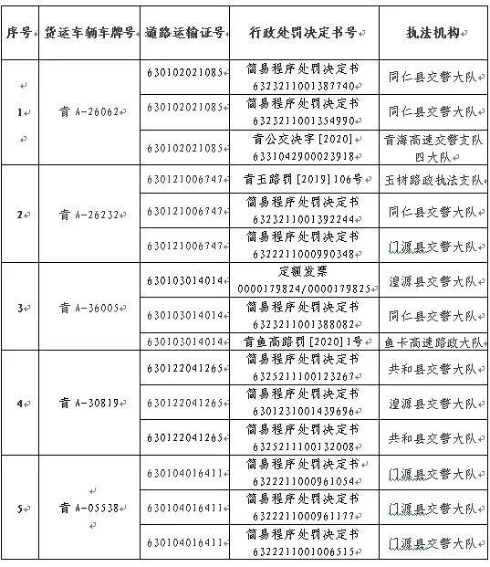2020年青海初中排名_2019-2020青海大学排名_全国第269名_青海第1名(最新)