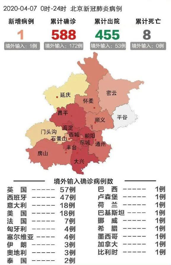 滞留湖北人口_滞留湖北停车场账单