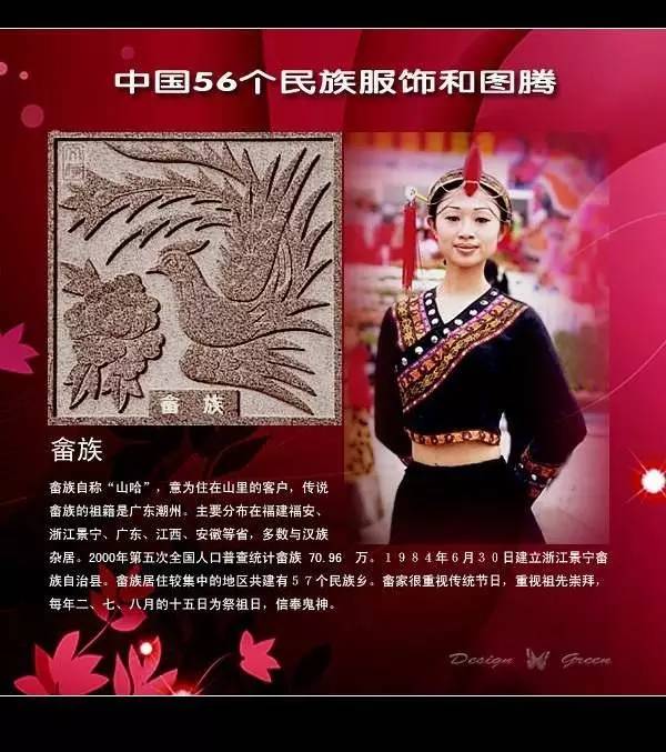 图腾:金孔雀黎族,图腾:人龙图哈萨克族,图腾:白天鹅哈尼族,图腾:白鹇