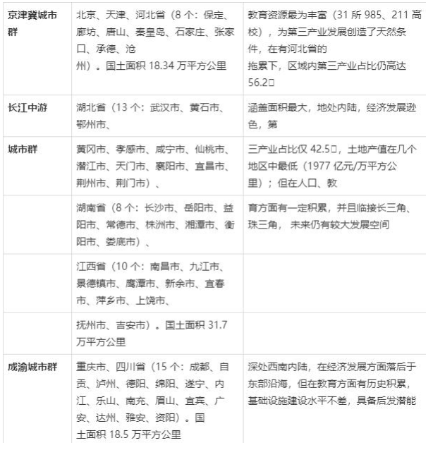 近五年中国经济总量_澳大利亚近五年经济图(2)