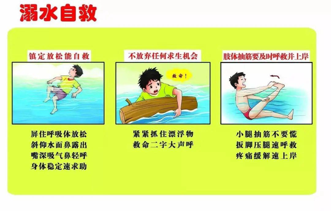 【天天科普】防溺水安全教育!