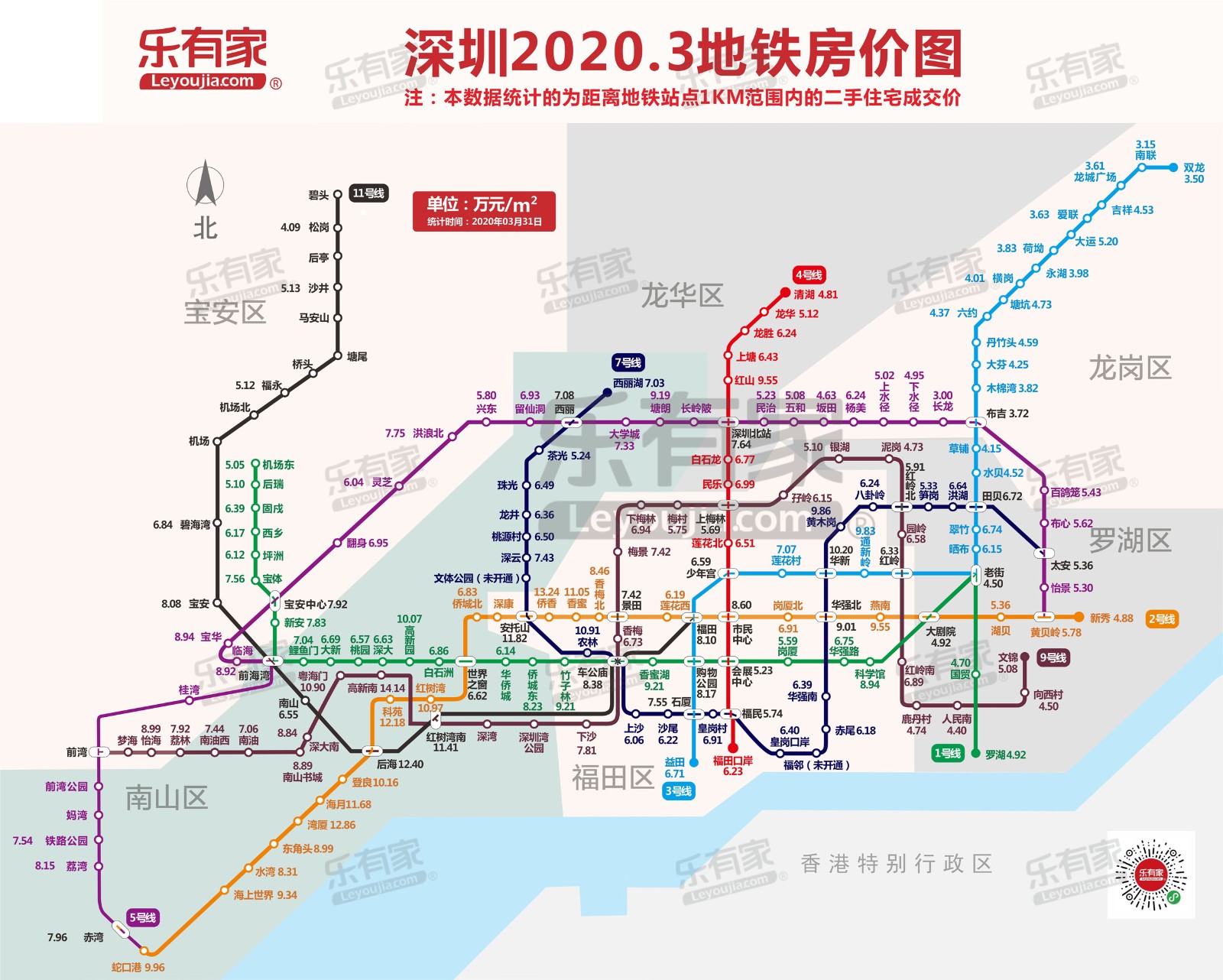 深圳217个地铁站点房价大数据告诉你!