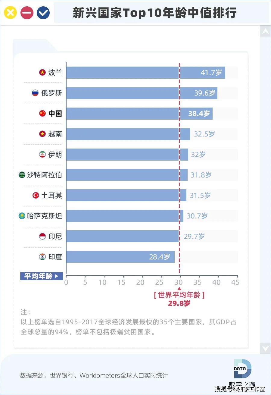 印度GDP涨不起来_二季度GDP涨幅破纪录 也许印度是投资的好去处(3)