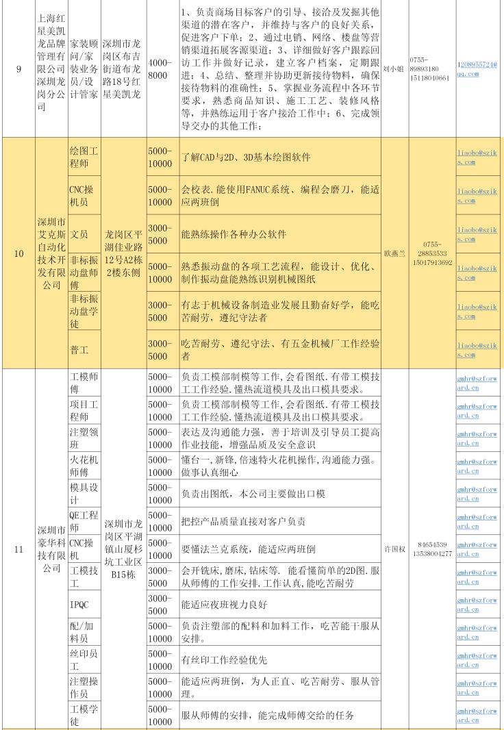 龙岗招聘信息_专业金牌月嫂 保姆 育婴师 钟点工 护工 产后催乳