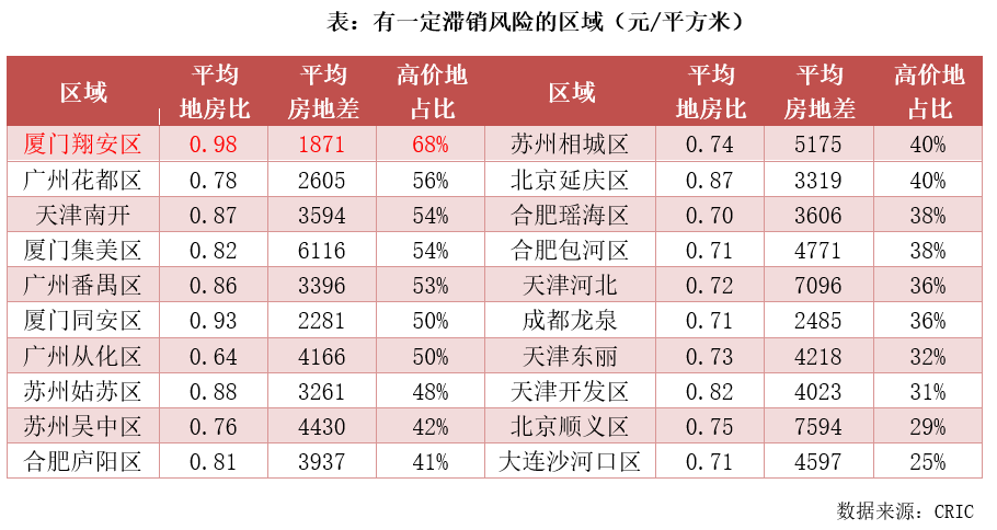 引导域外人口流入_大理人口流入量图片