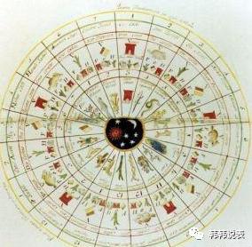 �ֱ�ΪʲôҪ����Բ�Σ�ָ��ΪʲôҪ��������ķ���ת�� ...