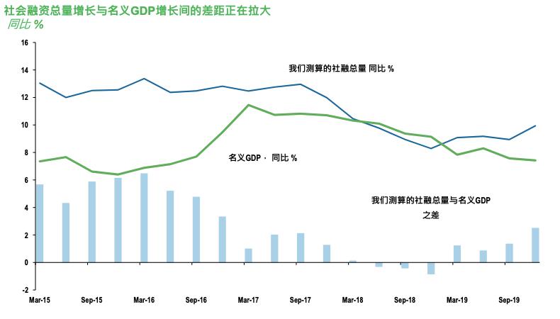 中国人口数额_中国地图