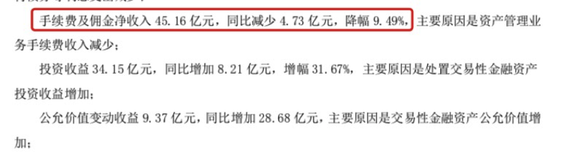 券商2019年业绩榜：中信126亿净利居首;17家券商计提百亿资产减值，海通占1/4