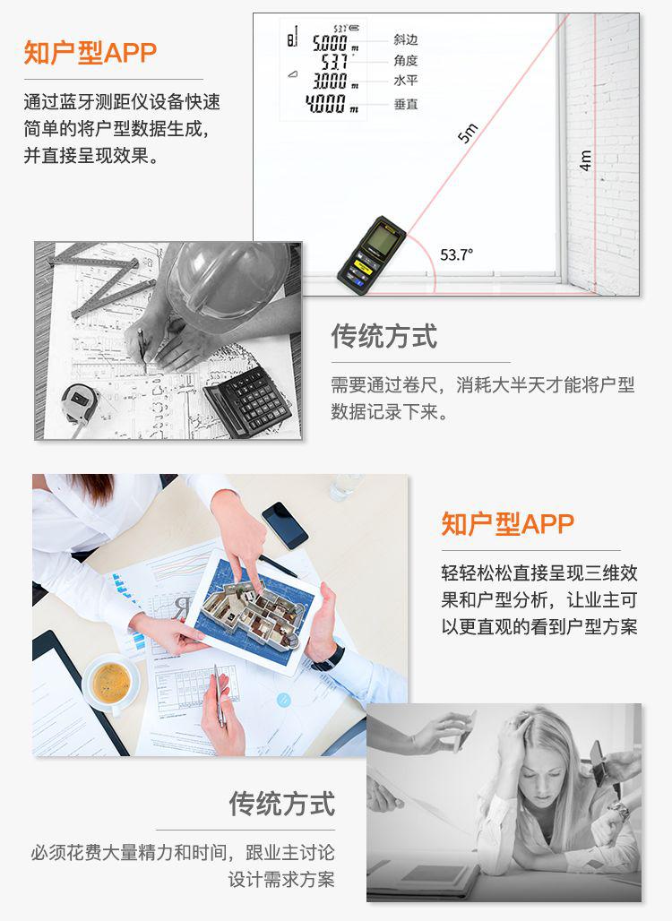 作为一名设计师,如何在量房时就拿下客户?