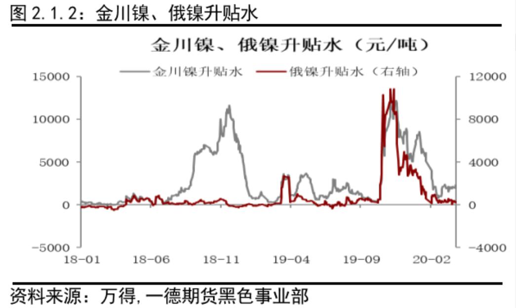 2020年1季度世界各国_1800年世界各国地图(3)