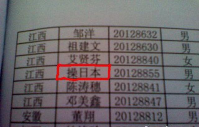 中国人口最少的姓氏_涨知识 极酷网