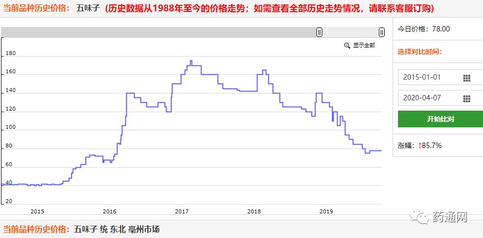 2020年一季度辽宁省g_1984年辽宁省中学(3)