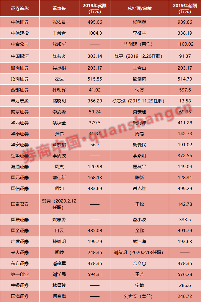 3000万以上人口大国有多少_3000万人民币有多少(2)