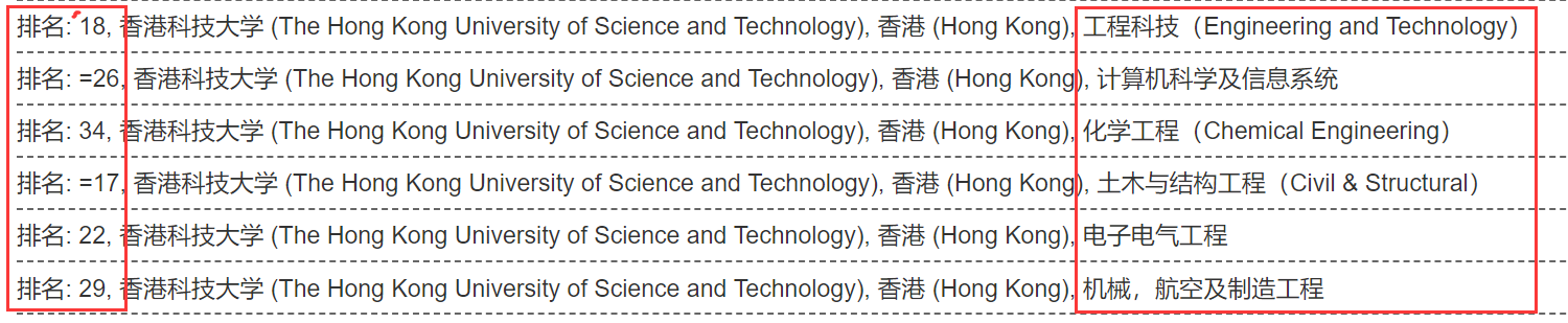 大学■本科生一年学费15万元!广东一所新大学来了!今年9月开学