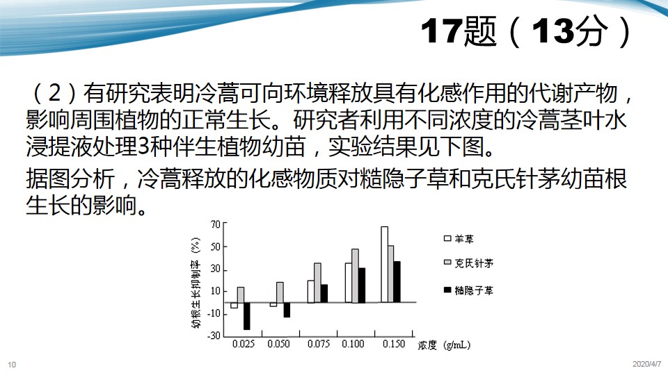 「生物」最新！2020届北京西城高三生物一模内部评分标准分析