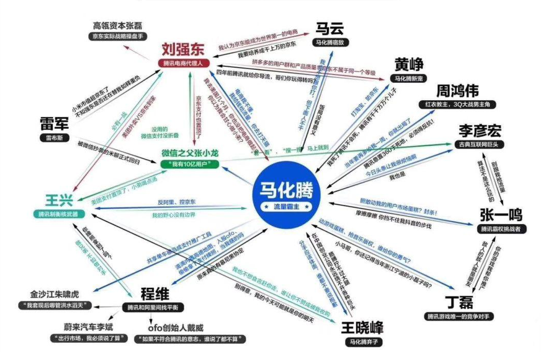 订阅号和服务号哪个赚钱 d593ccc104fc46cfb008dc34b57f62e9.png