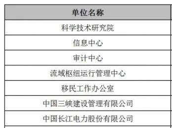 招聘水工_黄页88高清图片(5)