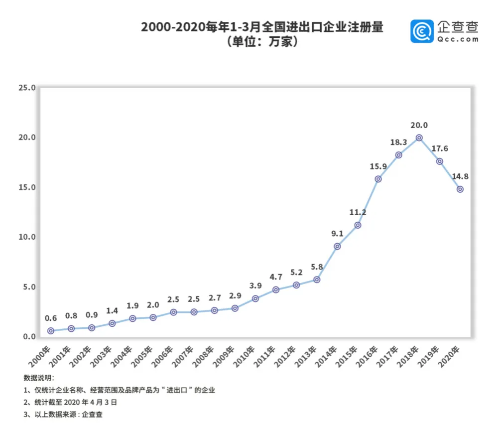 江西2020年1-9季度各市gdp_江西一不小心就玩大了,又有大动作袭来 还牵连福建 一分钟看江西(2)