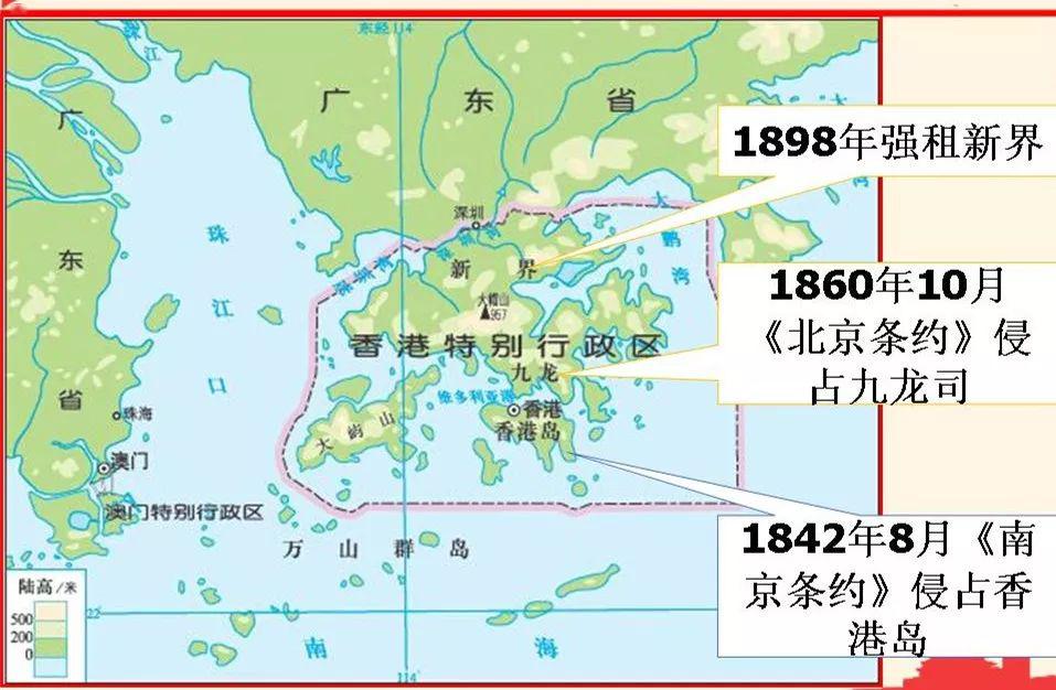 八年级历史下册第13课《香港和澳门回归祖国》知识点