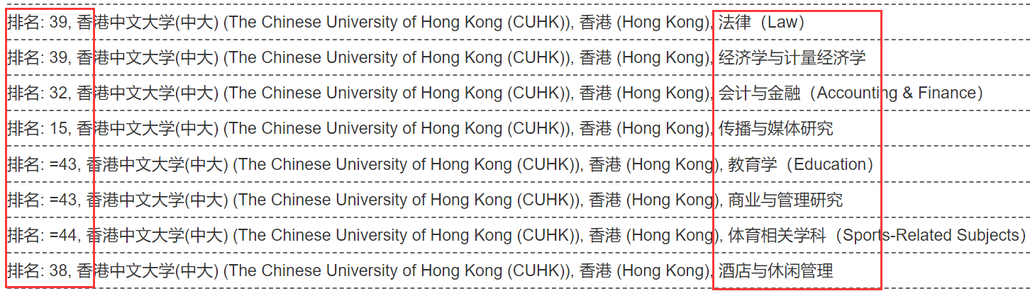 大学■本科生一年学费15万元!广东一所新大学来了!今年9月开学