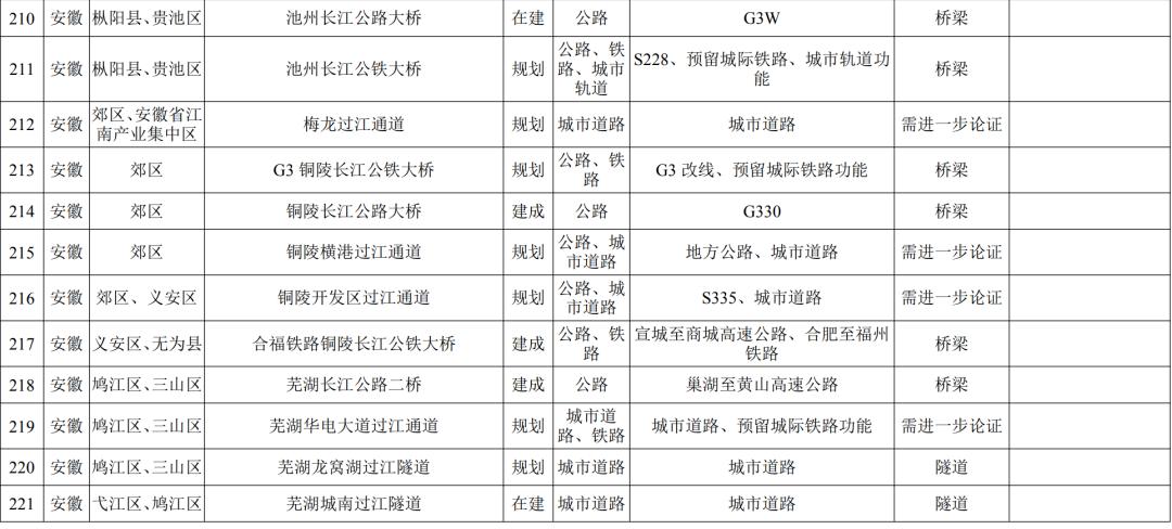 合肥警方发布通告！| 合肥早新闻