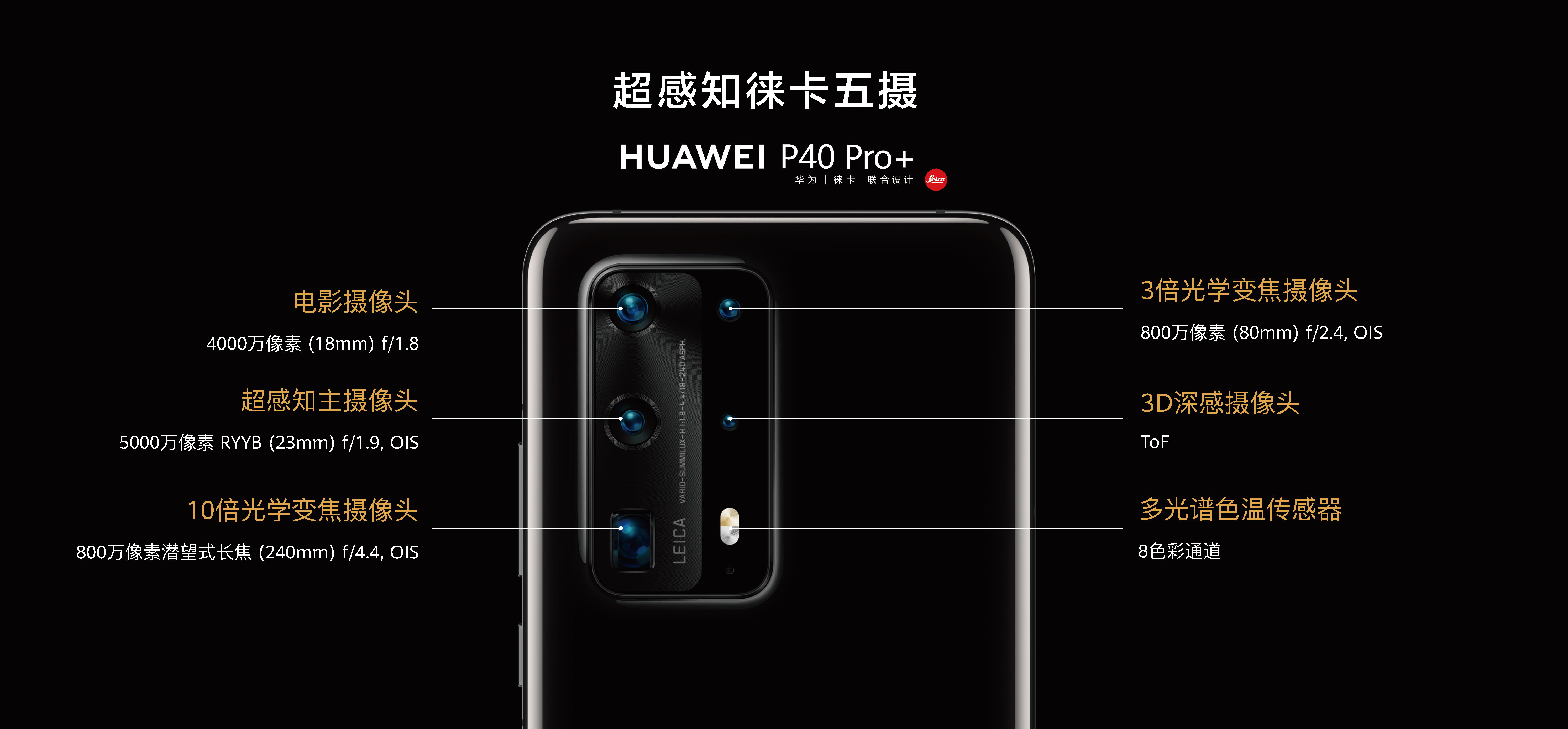 售价4188元起！华为P40系列国行版发布：最高支持