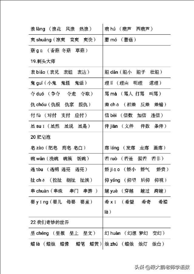 部编版三年级语文下册整册生字组词(1-8单元扩词,含