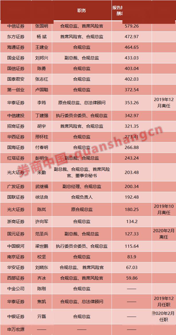 3000万以上人口大国有多少_3000万人民币有多少(2)