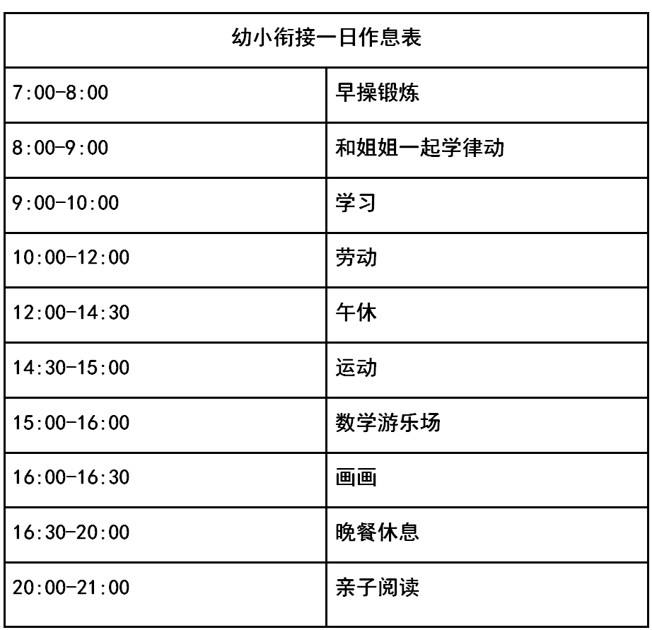 "听课不停学,宅家也精彩"之科学做好幼小衔接入学准备