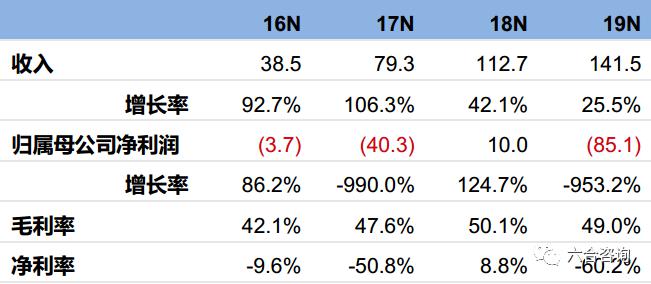 2019年人口超过1亿有几个_云边有个小卖部图片(3)