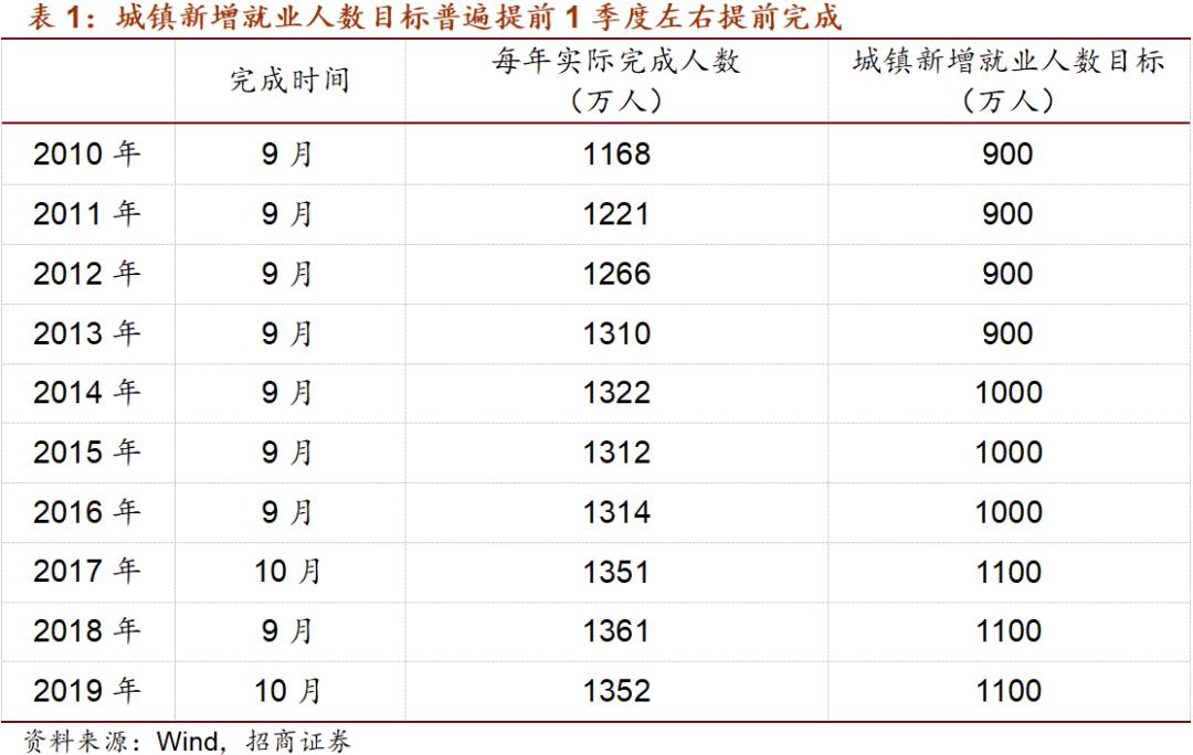 GDP与学生数量之间的关系_gdp与国际收支的关系(2)