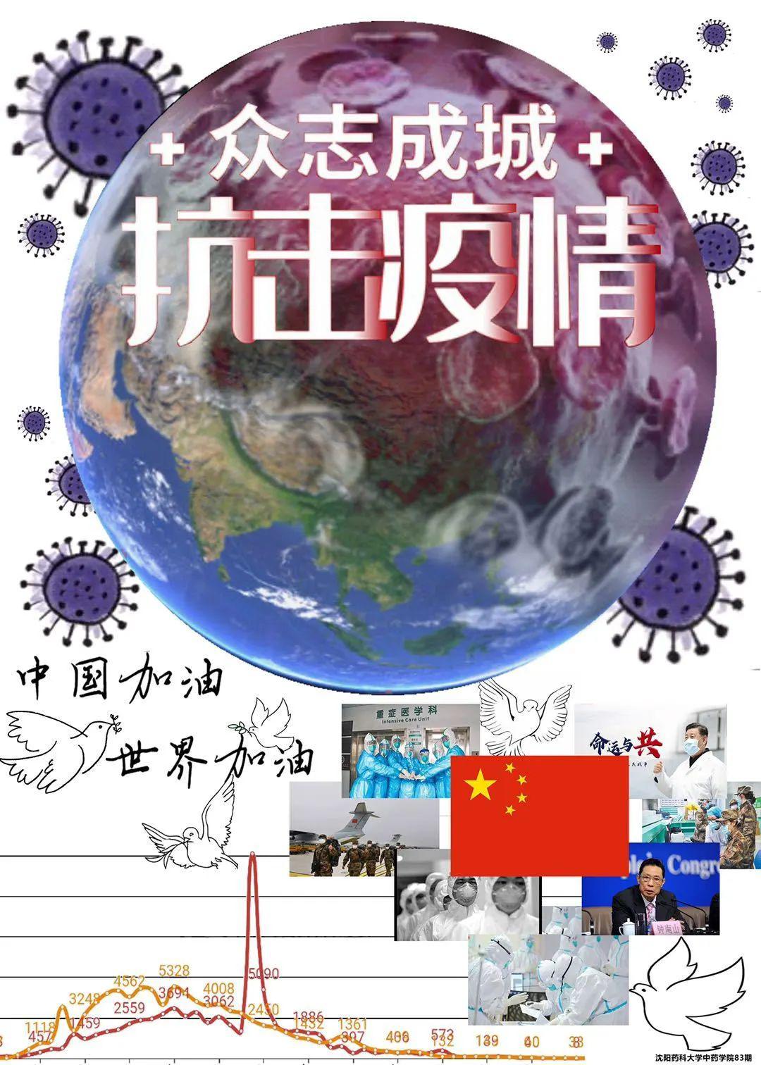 团青风采中药学院图说战疫绘聚人心抗击疫情宣传海报优秀作品展