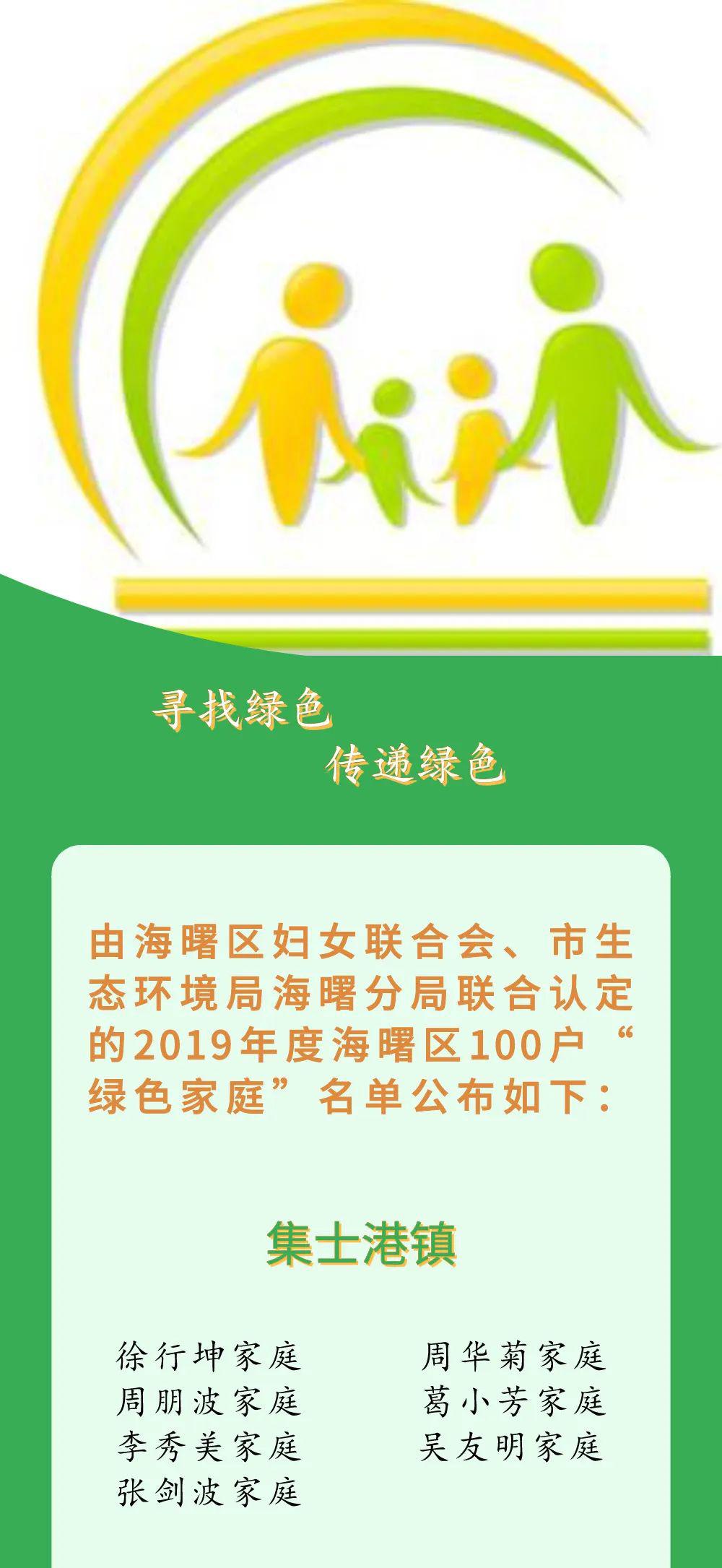 2019年度海曙区100户"绿色家庭"名单新鲜出炉