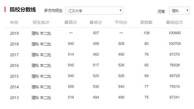 什么叫分数线滑档 f41f63b532c04f92ab81ba2345fd9d46.jpeg