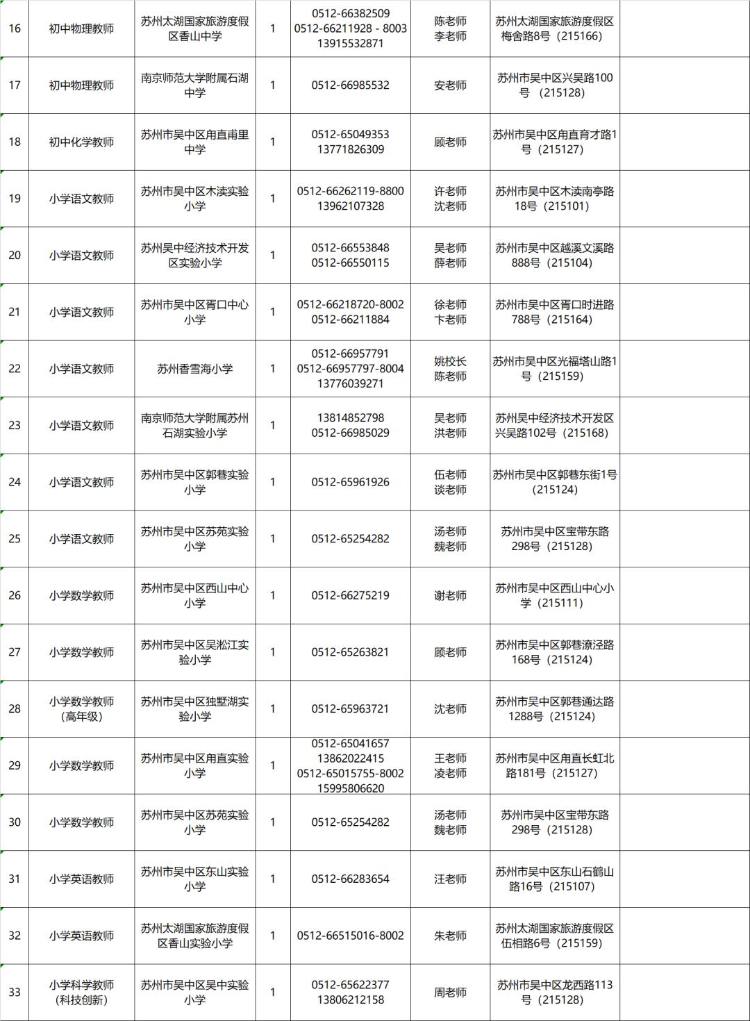 人口引进条例_人口普查