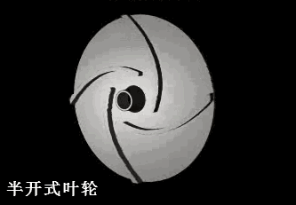 关于离心水泵的结构原理这篇文章全说清了!