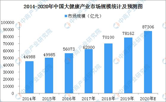 城阳2023年gdp_以建设 阳光城阳 为统领加快培育转型发展新动能(3)