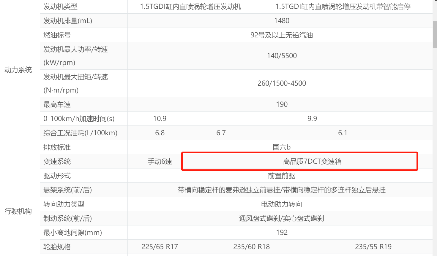 东风启辰 | 马磊赌上了未来-求是汽车