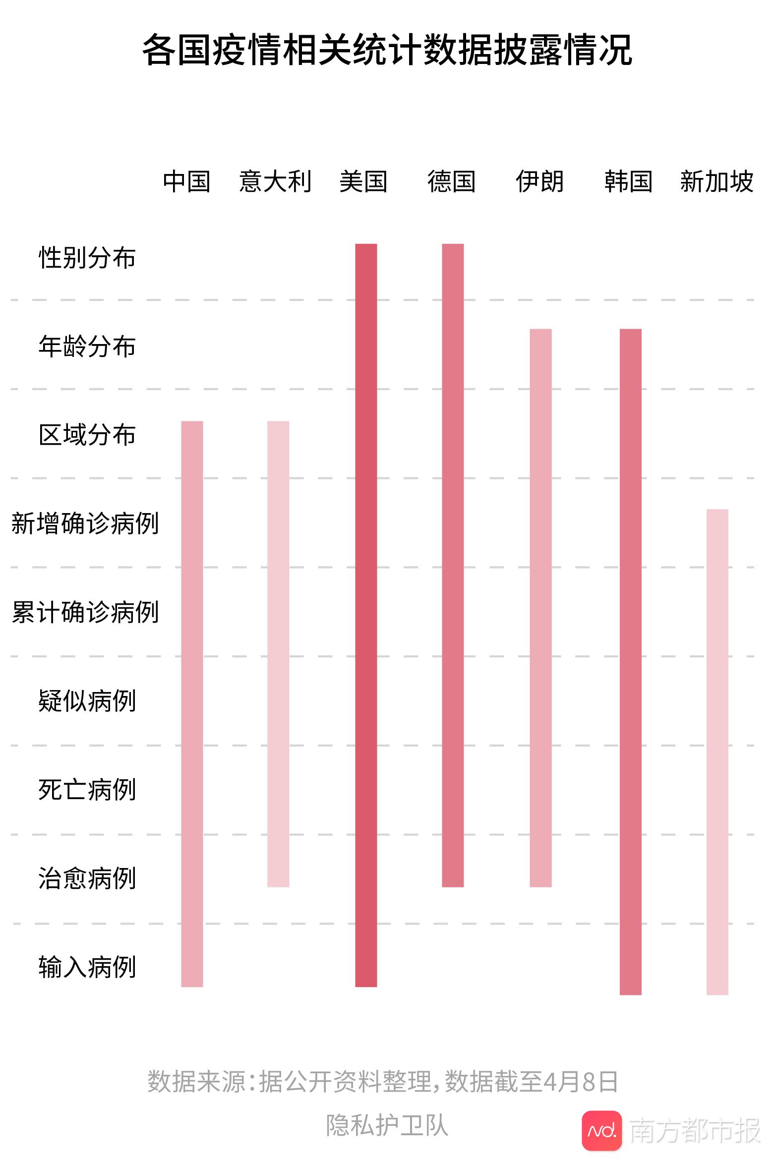 英法德意各国人口数_欧美英法德意养眼美女