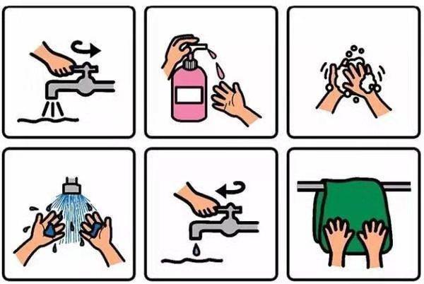 最有效的洗手知识送给你,快来学习正确洗手吧!