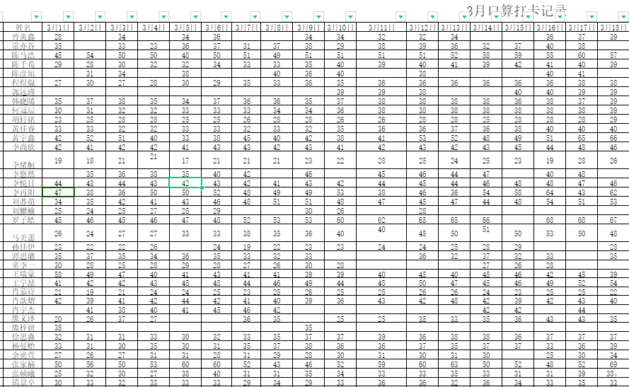 大人口算差怎么办_二年级数学,第二题先口算它们的和,再口算它们的差