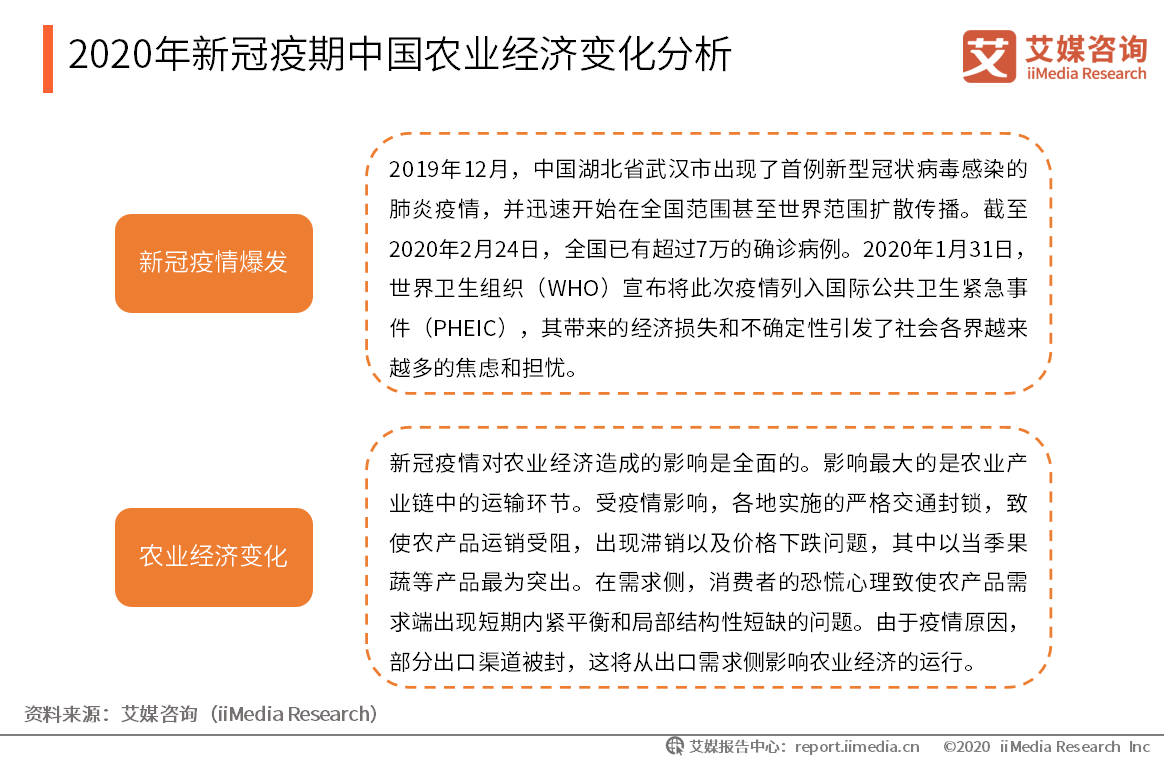 世界GDP变化动态分析_日本季度GDP环比变化情况(2)