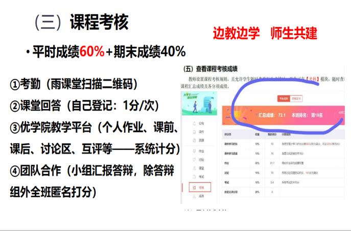 疫情防控期"长江雨课堂和pbl"相融合的兽医微生物学异步spoc在线直播