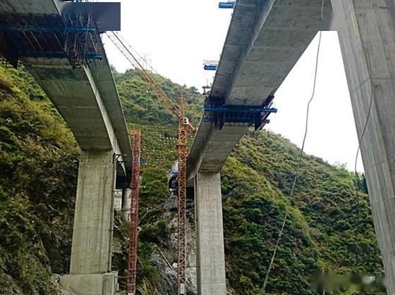 九绵高速:平武段建设稳步推进,lj14标段桥梁桩基全部完成施工!