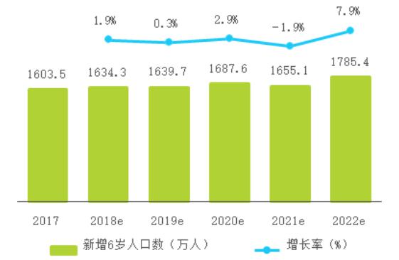 『VipJr』VipJr产品分析报告:K12教育界的翘楚